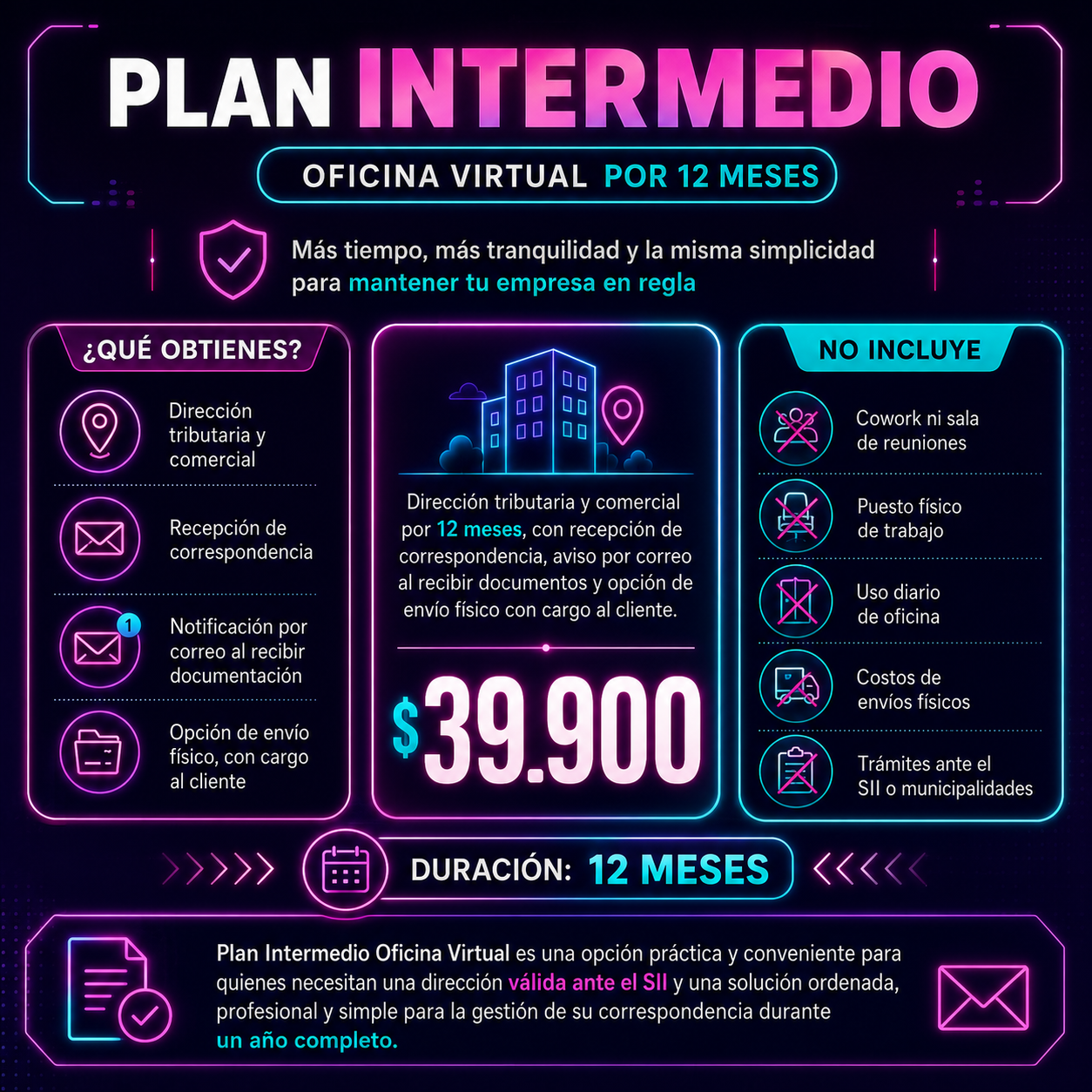 Plan Intermedio Oficina Virtual