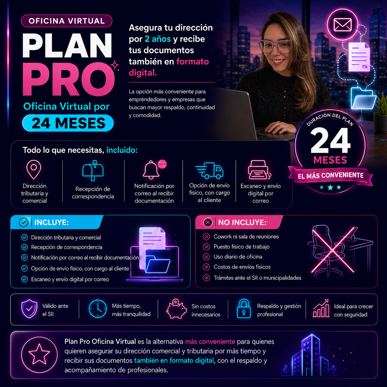 Plan Pro Oficina Virtual